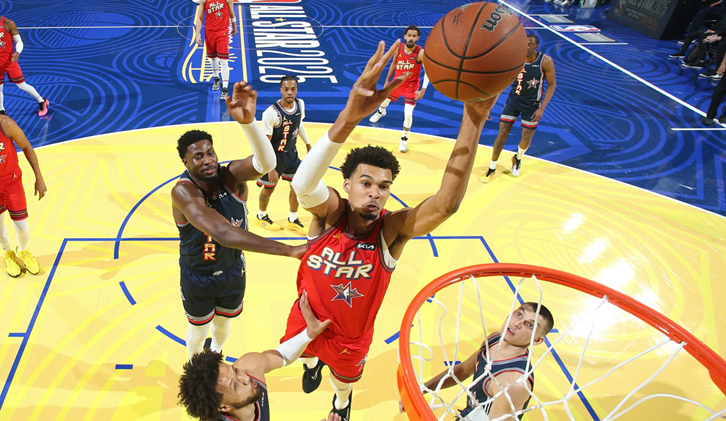 kenny’s young stars vs chuck’s global stars stats